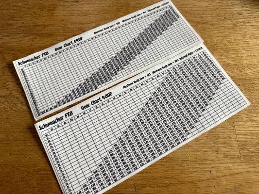 FT8 Gear Charts